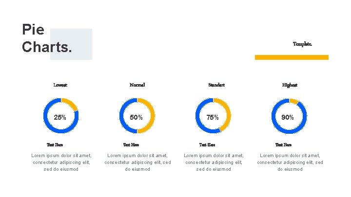 Pie Charts. Template. Lowest Normal Standart Highest 25% 50% 75% 90% Text Here Lorem