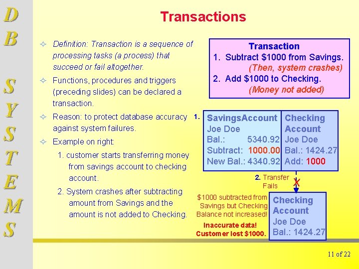 D B S Y S T E M S Transactions ² Definition: Transaction is