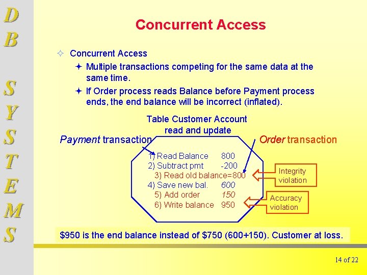 D B S Y S T E M S Concurrent Access ² Concurrent Access