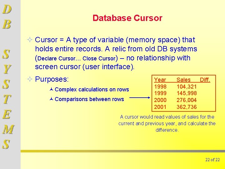 D B S Y S T E M S Database Cursor ² Cursor =