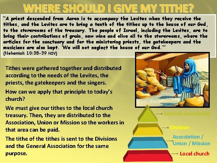 WHERE SHOULD I GIVE MY TITHE? “A priest descended from Aaron is to accompany
