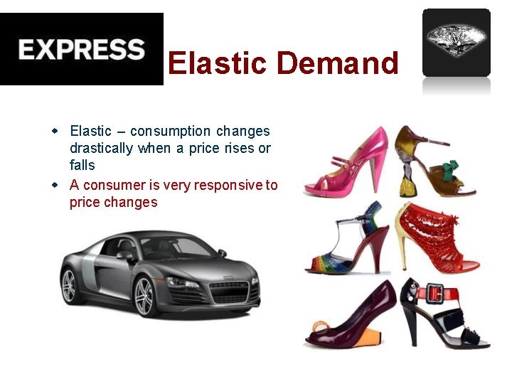 Elastic Demand Elastic – consumption changes drastically when a price rises or falls A