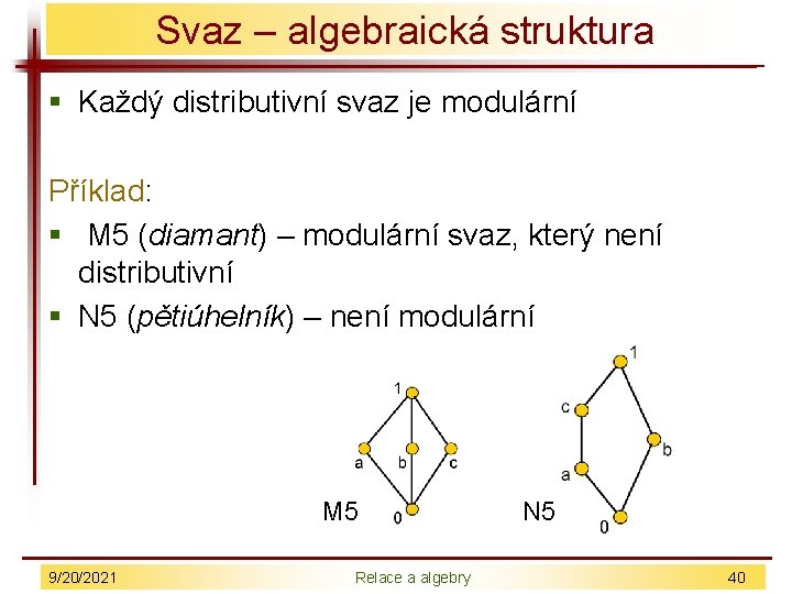 Svaz – algebraická struktura § Každý distributivní svaz je modulární Příklad: § M 5