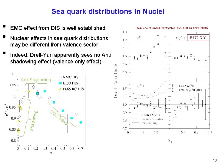 Sea quark distributions in Nuclei Nuclear effects in sea quark distributions may be different