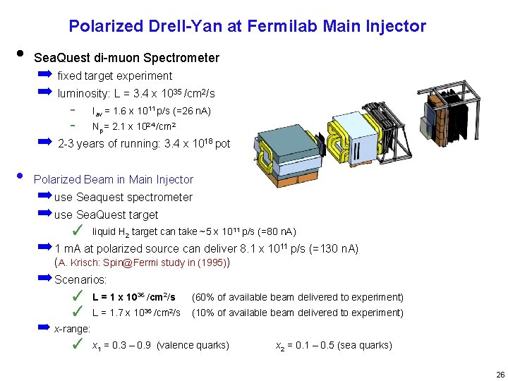 Polarized Drell-Yan at Fermilab Main Injector • Sea. Quest di-muon Spectrometer ➡ fixed target