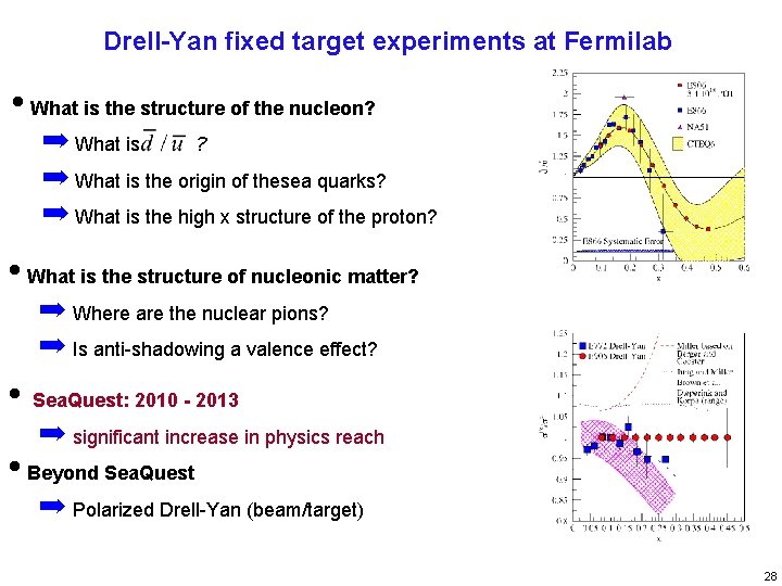 Drell-Yan fixed target experiments at Fermilab • What is the structure of the nucleon?