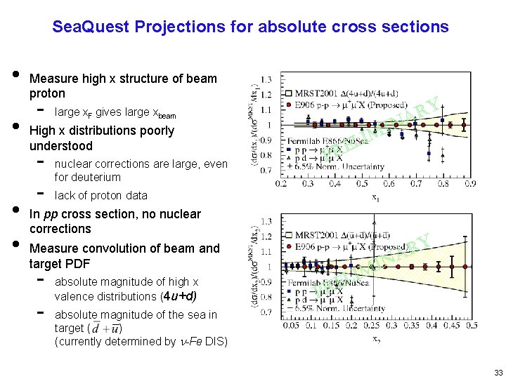 Sea. Quest Projections for absolute cross sections • • Measure high x structure of
