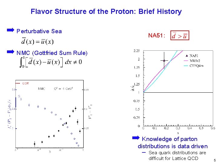 Flavor Structure of the Proton: Brief History ➡ Perturbative Sea NA 51: ➡ NMC