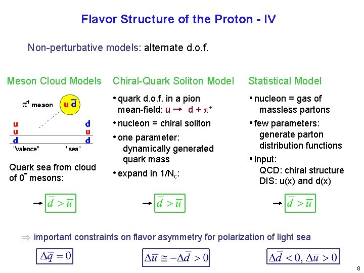Flavor Structure of the Proton - IV Non-perturbative models: alternate d. o. f. Meson