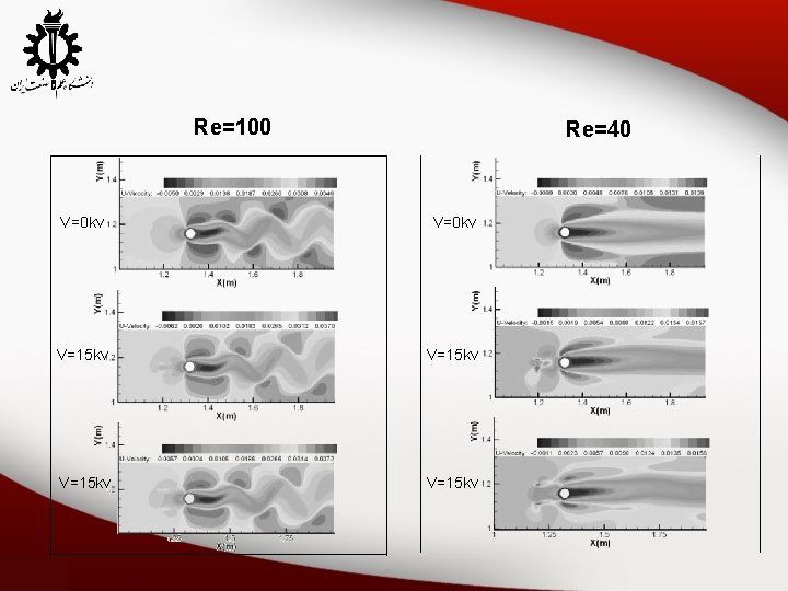 Re=100 Re=40 V=0 kv V=15 kv 