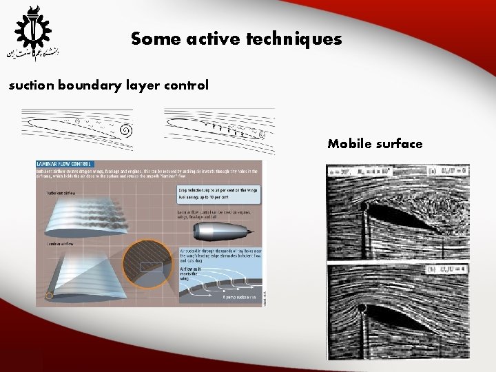 Some active techniques suction boundary layer control Mobile surface 