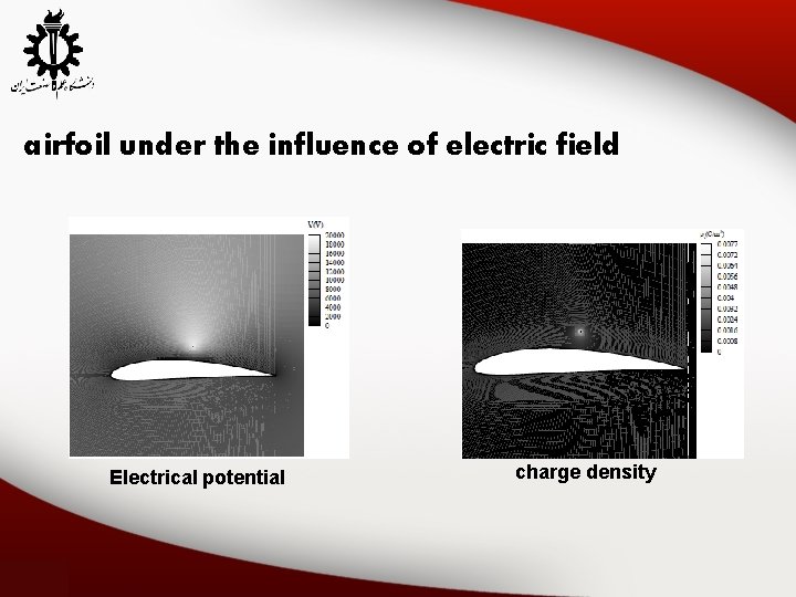 airfoil under the influence of electric field Electrical potential charge density 