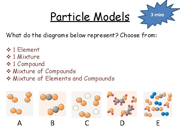Particle Models 3 mins What do the diagrams below represent? Choose from: v 1