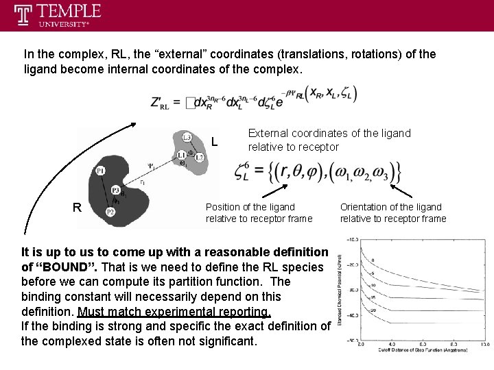 In the complex, RL, the “external” coordinates (translations, rotations) of the ligand become internal