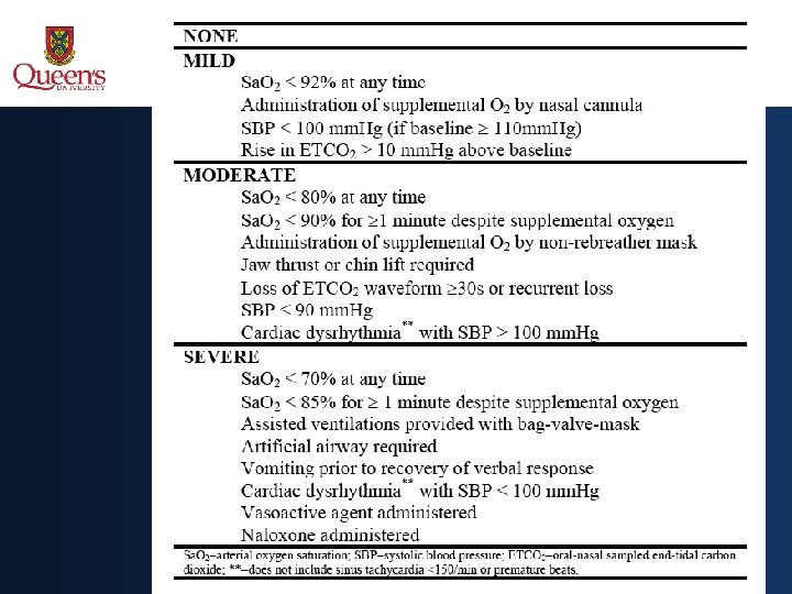 Ketamine vs fentanyl 