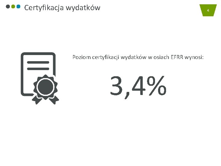 Certyfikacja wydatków 4 Poziom certyfikacji wydatków w osiach EFRR wynosi: 3, 4% 