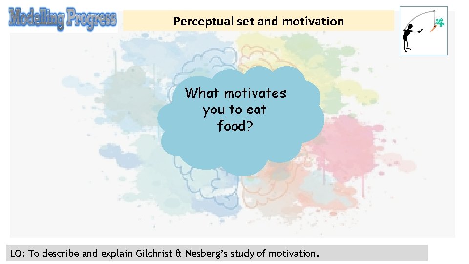 Perceptual set and motivation What motivates you to eat food? LO: To describe and