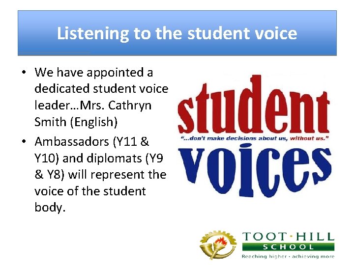 Listening to the student voice • We have appointed a dedicated student voice leader…Mrs.