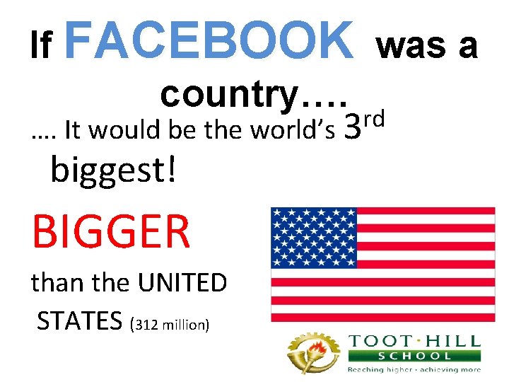 If FACEBOOK was a country…. rd …. It would be the world’s 3 biggest!
