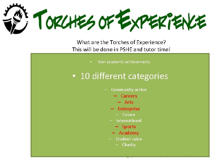 What are the Torches of Experience? This will be done in PSHE and tutor