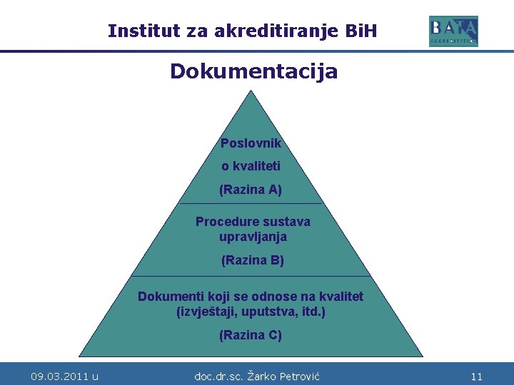 Institut za akreditiranje Bi. H Bosne i Hercegovine Dokumentacija Poslovnik o kvaliteti (Razina A)