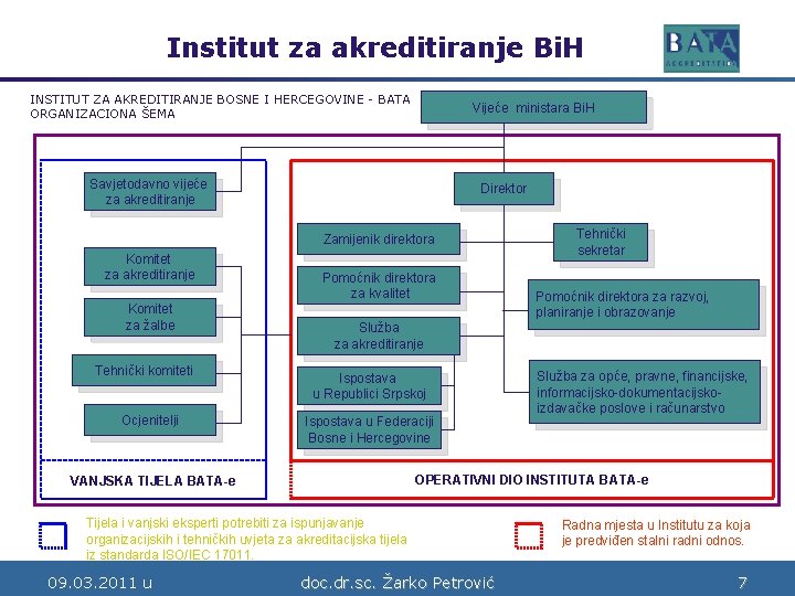 Institut za akreditiranje Bi. H Bosne i Hercegovine INSTITUT ZA AKREDITIRANJE BOSNE I HERCEGOVINE