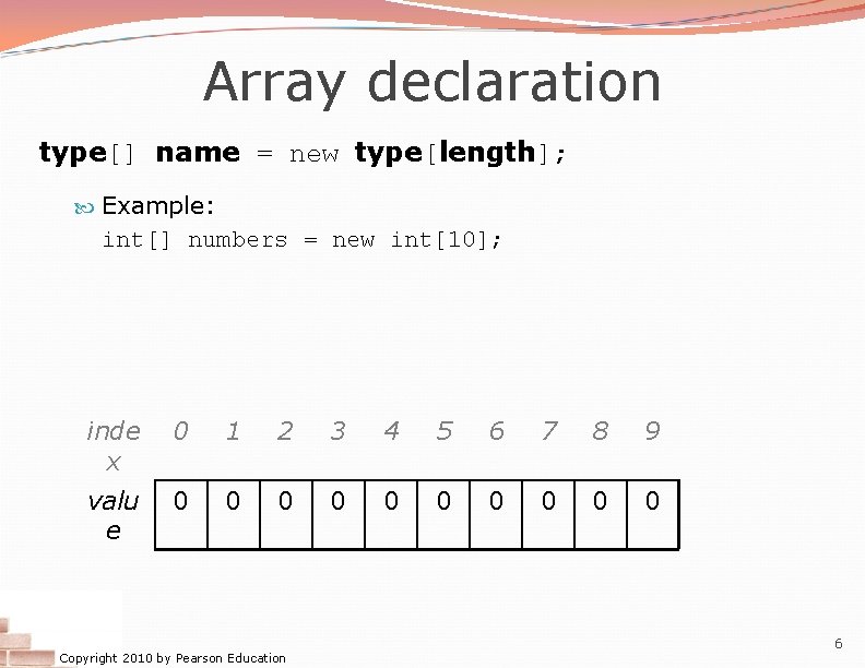 Array declaration type[] name = new type[length]; Example: int[] numbers = new int[10]; inde