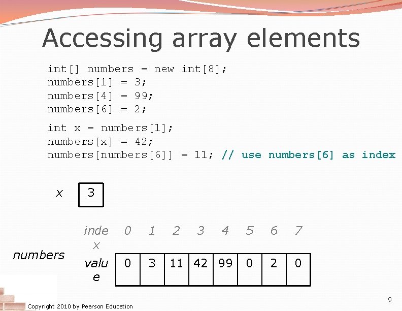 Accessing array elements int[] numbers = new int[8]; numbers[1] = 3; numbers[4] = 99;