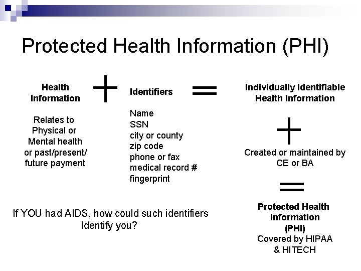 Protected Health Information (PHI) Health Information Relates to Physical or Mental health or past/present/
