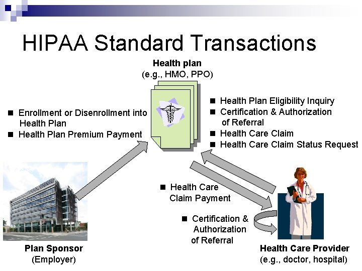 HIPAA Standard Transactions Health plan (e. g. , HMO, PPO) n Enrollment or Disenrollment