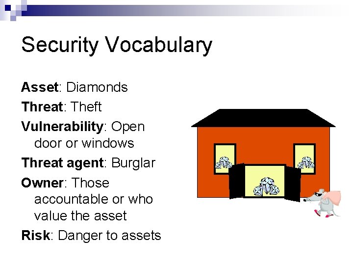 Security Vocabulary Asset: Diamonds Threat: Theft Vulnerability: Open door or windows Threat agent: Burglar