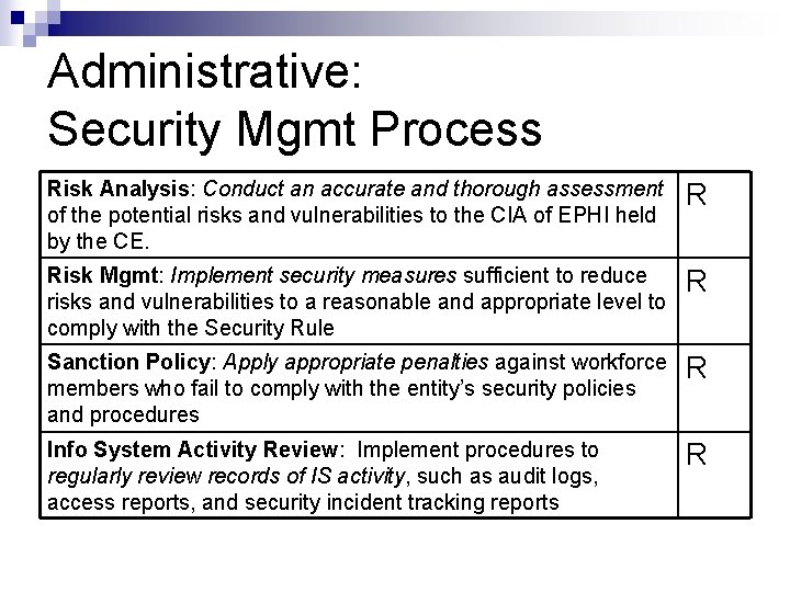 Administrative: Security Mgmt Process Risk Analysis: Conduct an accurate and thorough assessment of the