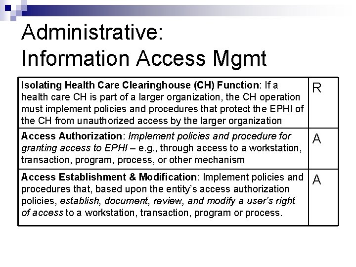 Administrative: Information Access Mgmt Isolating Health Care Clearinghouse (CH) Function: If a health care