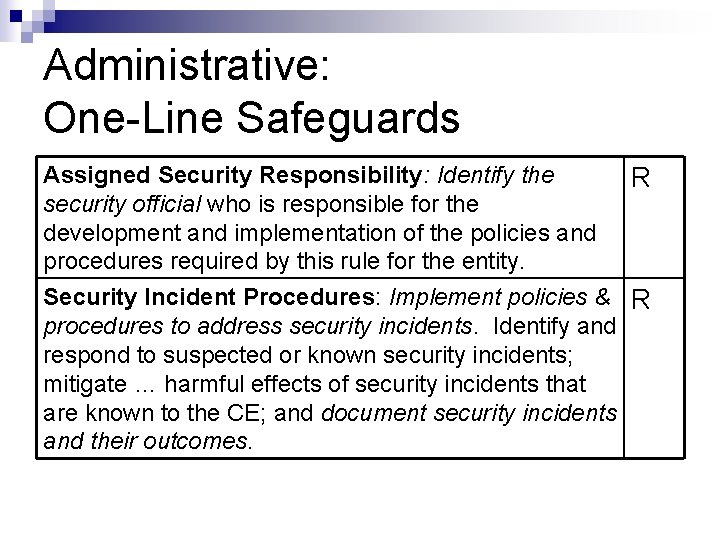 Administrative: One-Line Safeguards Assigned Security Responsibility: Identify the R security official who is responsible