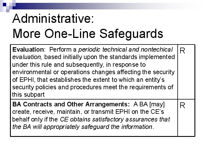 Administrative: More One-Line Safeguards Evaluation: Perform a periodic technical and nontechical evaluation, based initially