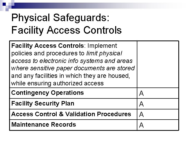 Physical Safeguards: Facility Access Controls: Implement policies and procedures to limit physical access to