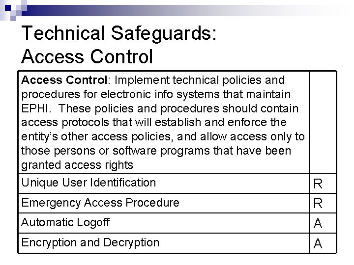 Technical Safeguards: Access Control: Implement technical policies and procedures for electronic info systems that