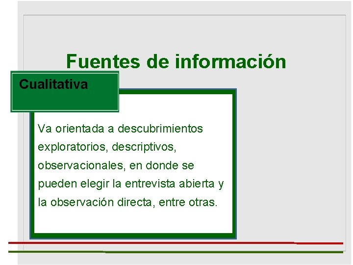 Fuentes de información Cualitativa Va orientada a descubrimientos exploratorios, descriptivos, observacionales, en donde se