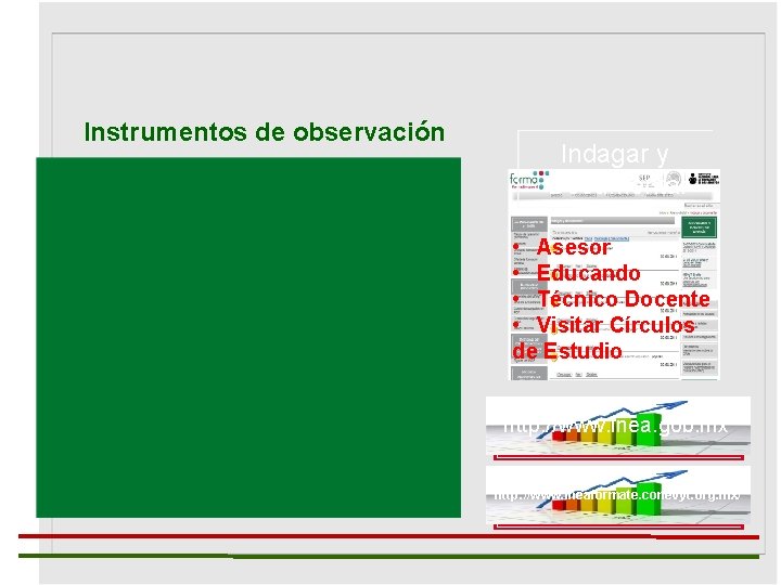 Instrumentos de observación Indagar y Documentar • Asesor • Educando • Técnico Docente •