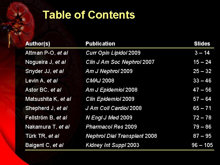 Table of Contents Author(s) Publication Slides Attman P-O, et al Curr Opin Lipidol 2009