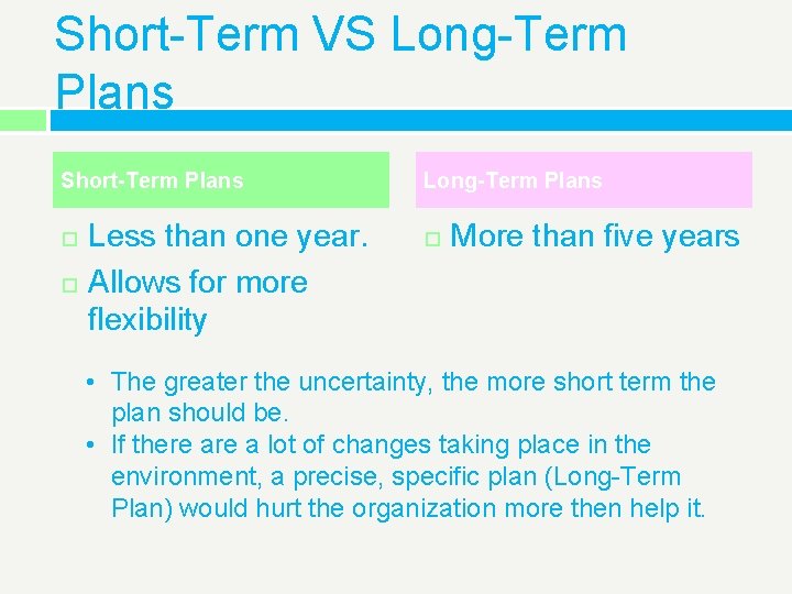 Short-Term VS Long-Term Plans Short-Term Plans Less than one year. Allows for more flexibility