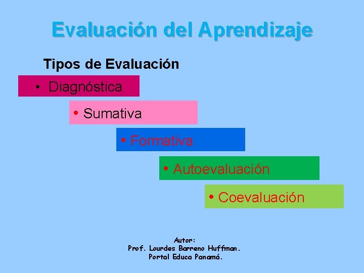 Evaluación del Aprendizaje Tipos de Evaluación • Diagnóstica • Sumativa • Formativa • Autoevaluación