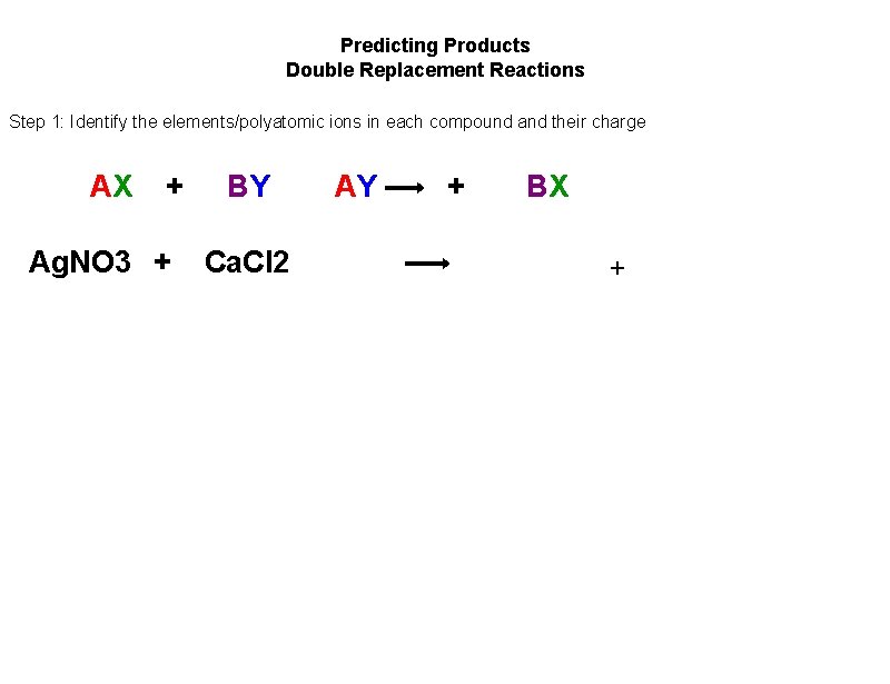 Predicting Products Double Replacement Reactions Step 1: Identify the elements/polyatomic ions in each compound