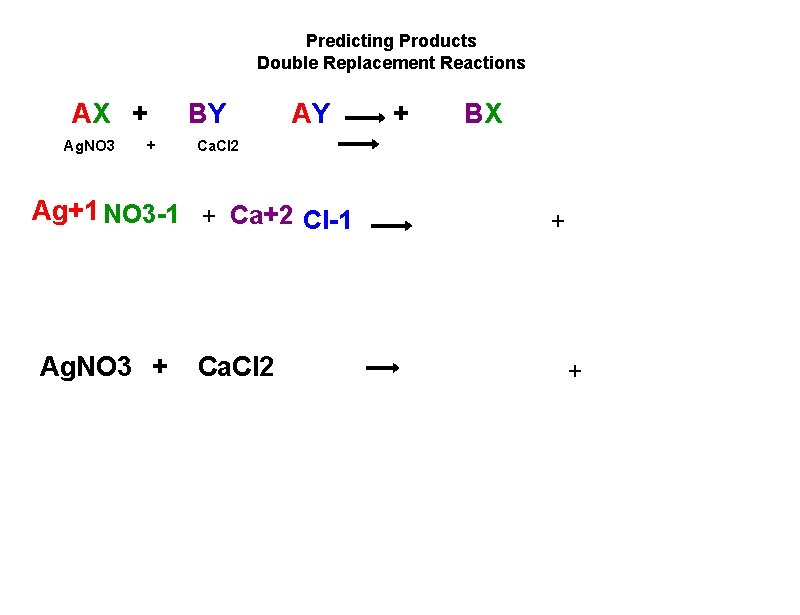 Predicting Products Double Replacement Reactions AX + Ag. NO 3 + BY AY BX
