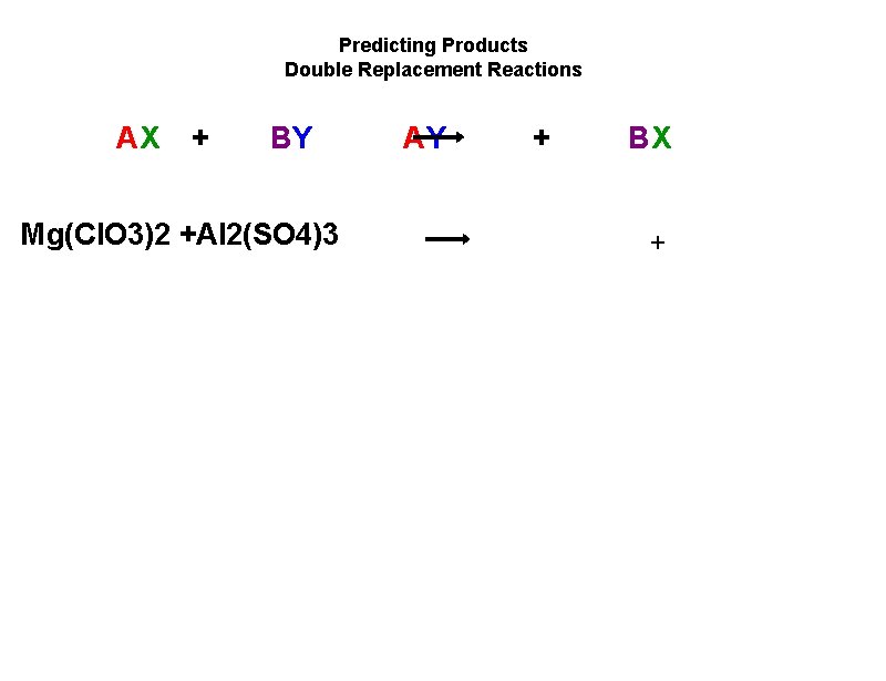Predicting Products Double Replacement Reactions AX + BY Mg(Cl. O 3)2 +Al 2(SO 4)3