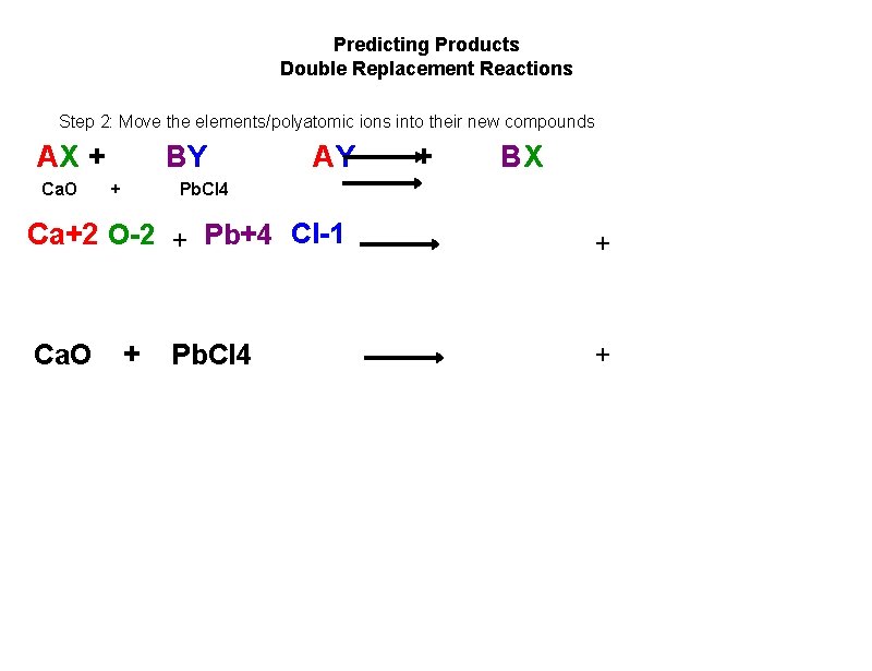 Predicting Products Double Replacement Reactions Step 2: Move the elements/polyatomic ions into their new