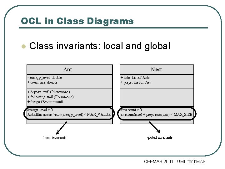 OCL in Class Diagrams l Class invariants: local and global Ant – energy_level: double