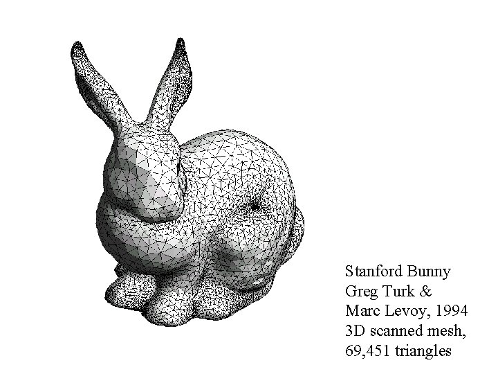 Stanford Bunny Greg Turk & Marc Levoy, 1994 3 D scanned mesh, 69, 451