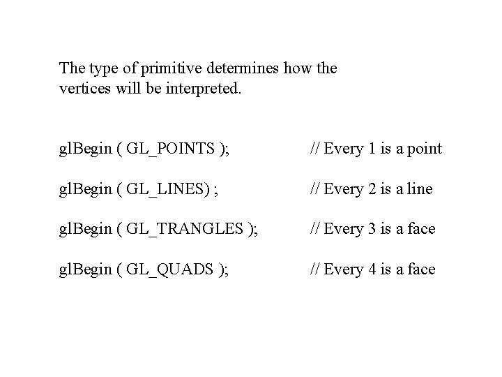 The type of primitive determines how the vertices will be interpreted. gl. Begin (