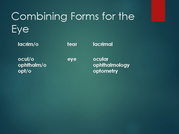 Combining Forms for the Eye lacrim/o tear lacrimal ocul/o ophthalm/o opt/o eye ocular ophthalmology